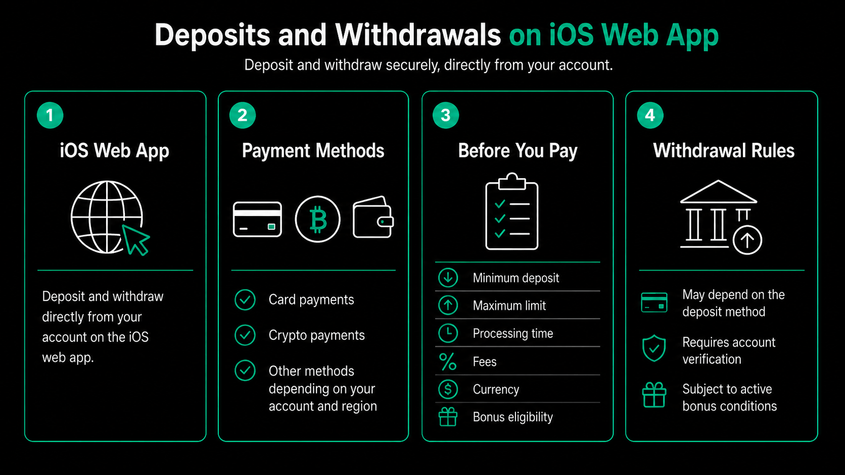 planbet_app_IOS_payments_desktop